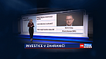 Martin Slaný na CNN Prima News: Co rozhoduje o úspěšné investici?